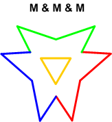 MenMenM